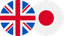 GBPJPY