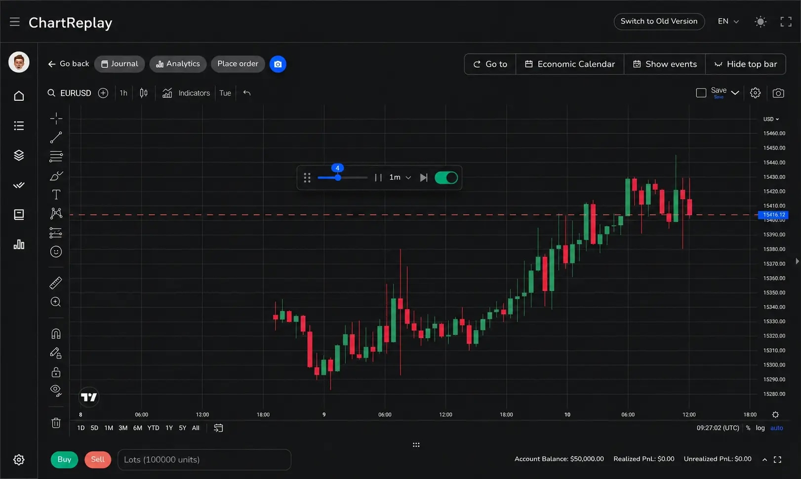 ChartReplay Platform Interface